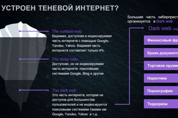 Кракен сайт даркнет маркет